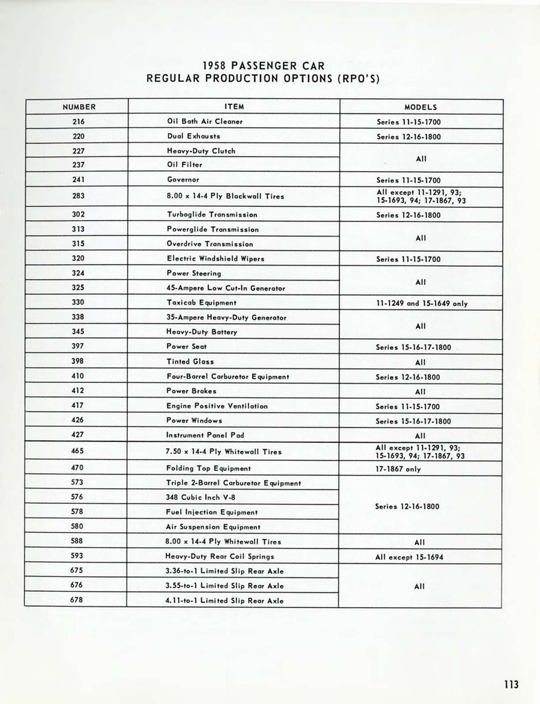 n_1958 Chevrolet Engineering Features-113.jpg